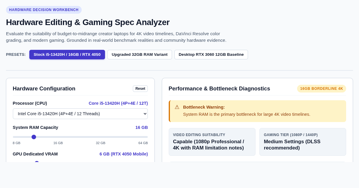 Hardware Editing & Gaming Spec Analyzer preview