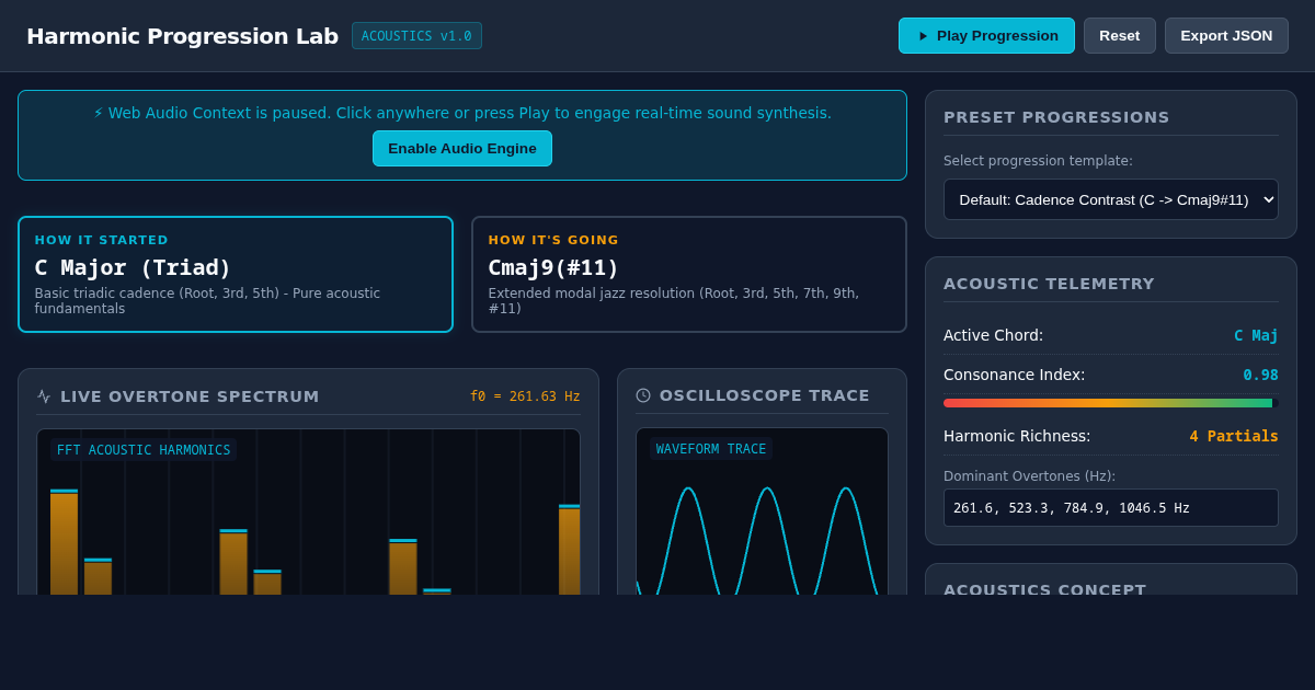 Harmonic Progression Lab - Acoustic Overtones & Chord Progression Visualizer preview