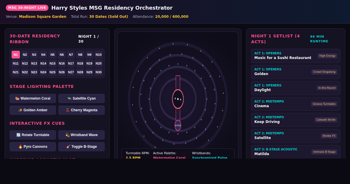 Harry Styles MSG 30-Night Residency Stage & Setlist Orchestrator preview