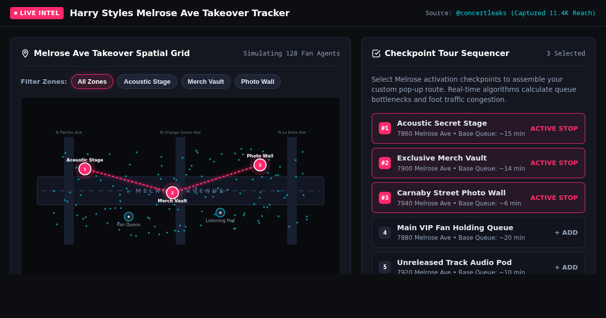 Harry Styles Melrose Ave Takeover Tracker & Route Simulator preview