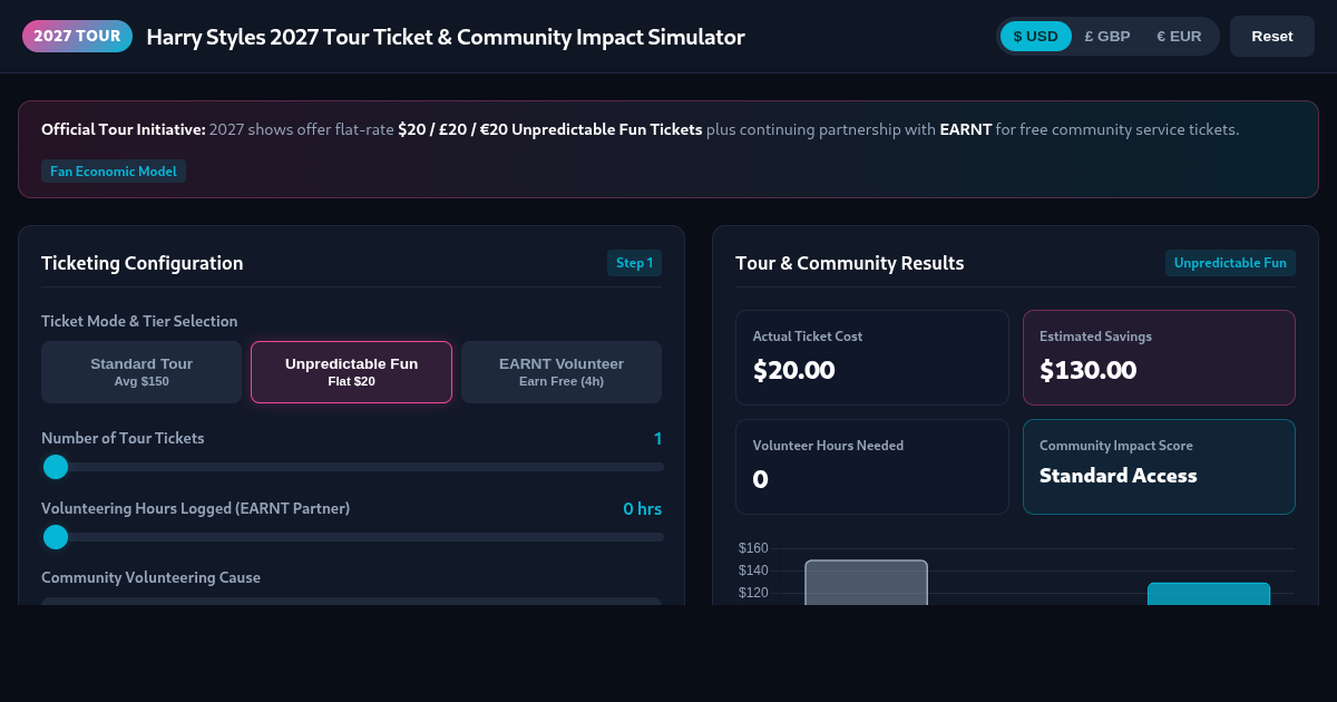 Harry Styles 2027 Tour Ticket & Community Impact Simulator preview