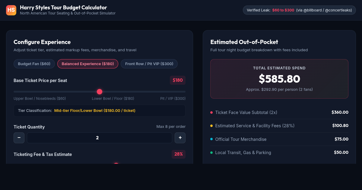 Harry Styles Tour Ticket Pricing & Budget Planner preview