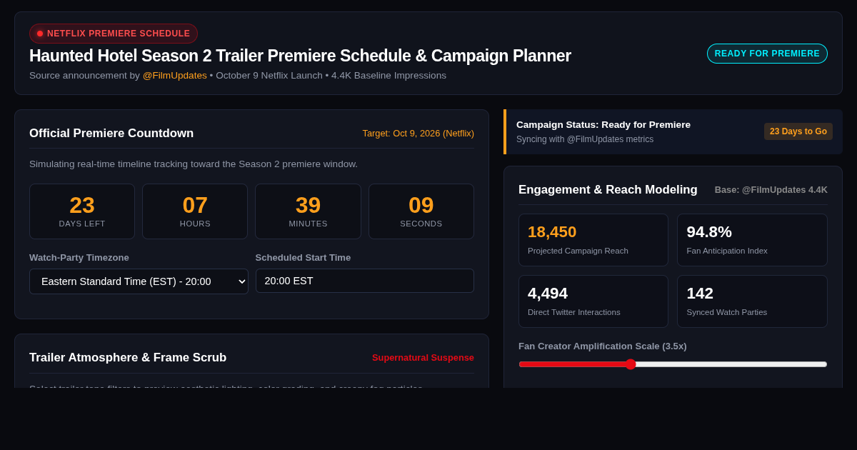 Haunted Hotel Season 2 Premiere & Campaign Planner preview