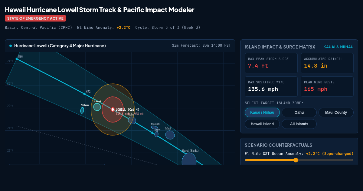 Hurricane Lowell Hawaii Storm Track & Pacific Impact Modeler preview