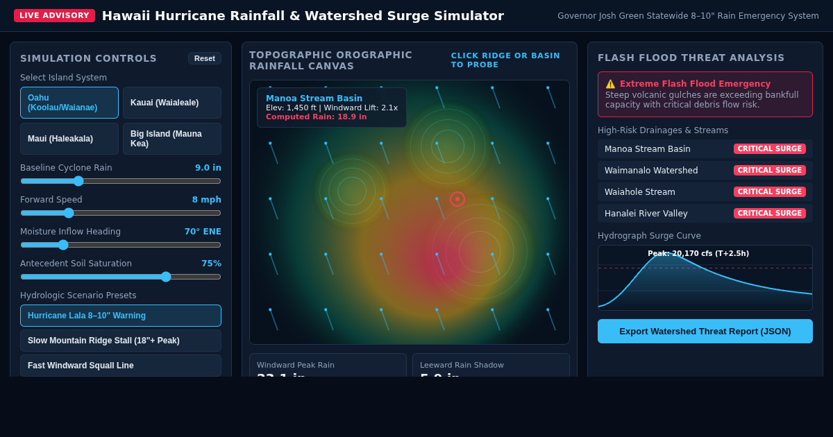 Hawaii Hurricane Rainfall & Watershed Surge Simulator preview