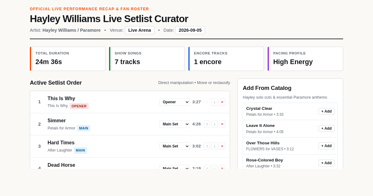Hayley Williams Live Setlist Curator & Concert Recap Builder preview