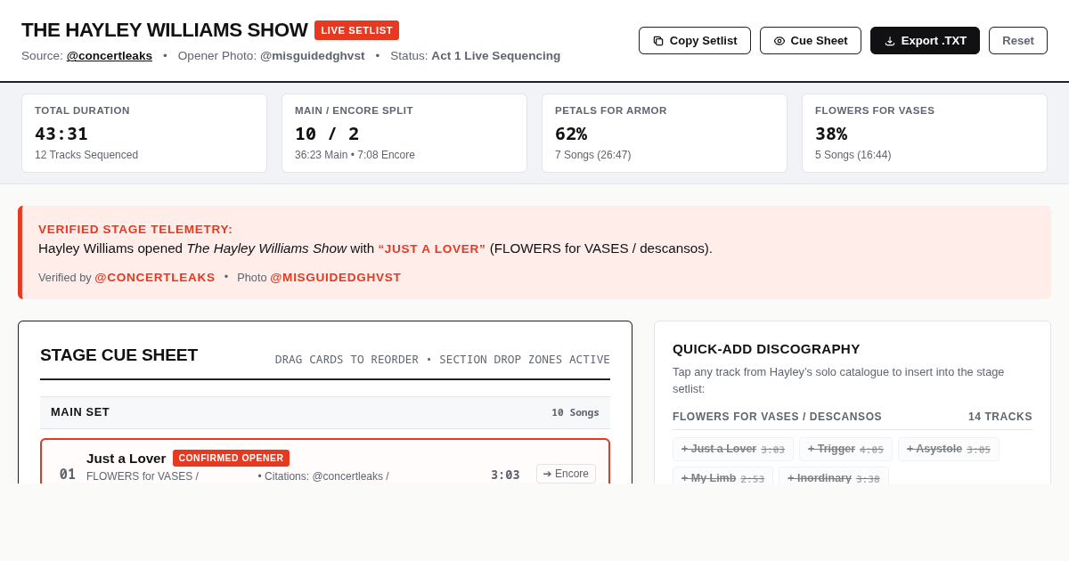 The Hayley Williams Show Live Setlist Tracker & Builder preview