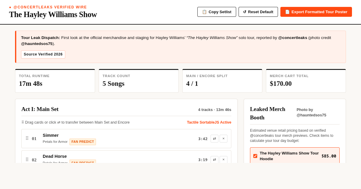 The Hayley Williams Show Tour Setlist & Merch Hub preview