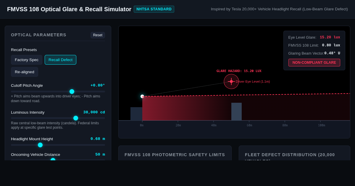 FMVSS 108 Headlight Glare & Fleet Recall Simulator preview