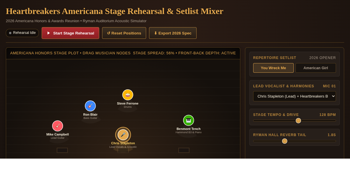Heartbreakers Americana Stage Rehearsal & Setlist Mixer preview