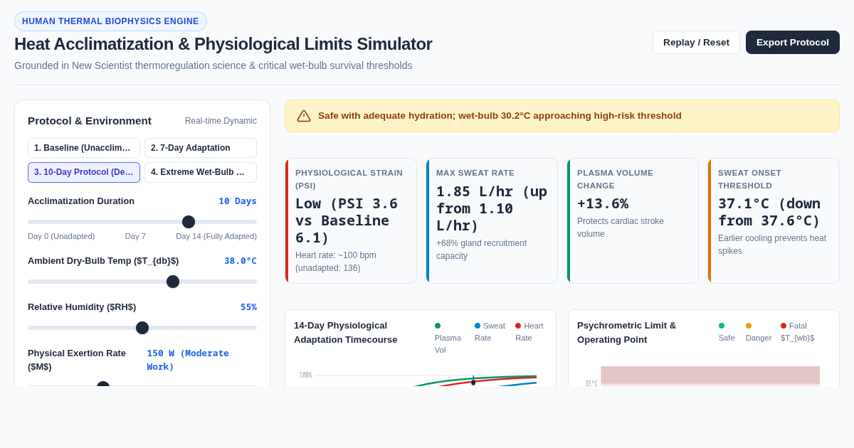 Heat Acclimatization & Physiological Limits Simulator preview