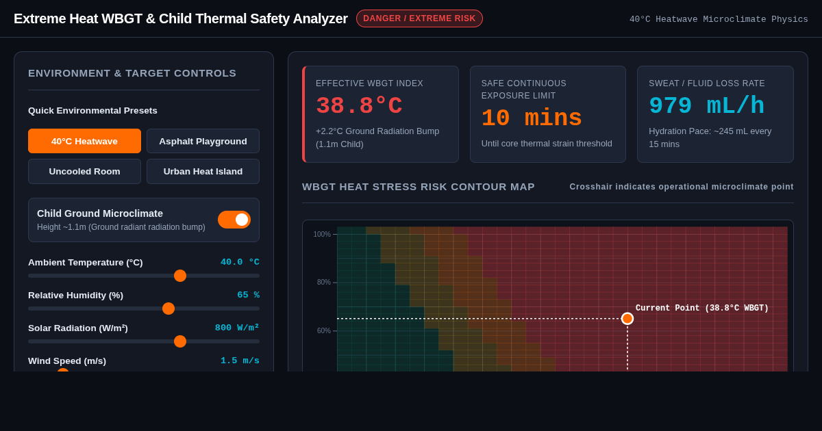 Extreme Heat WBGT & Child Thermal Safety Analyzer preview