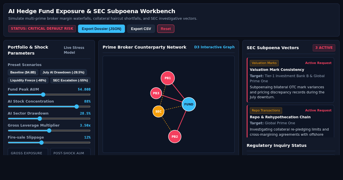 AI Hedge Fund Counterparty Exposure & SEC Subpoena Workbench preview