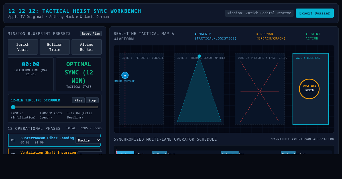 12 12 12 Heist Blueprint & Timeline Sync Workbench preview