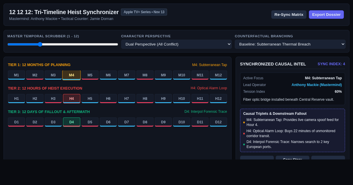 12 12 12: Tri-Timeline Heist Narrative Synchronizer preview