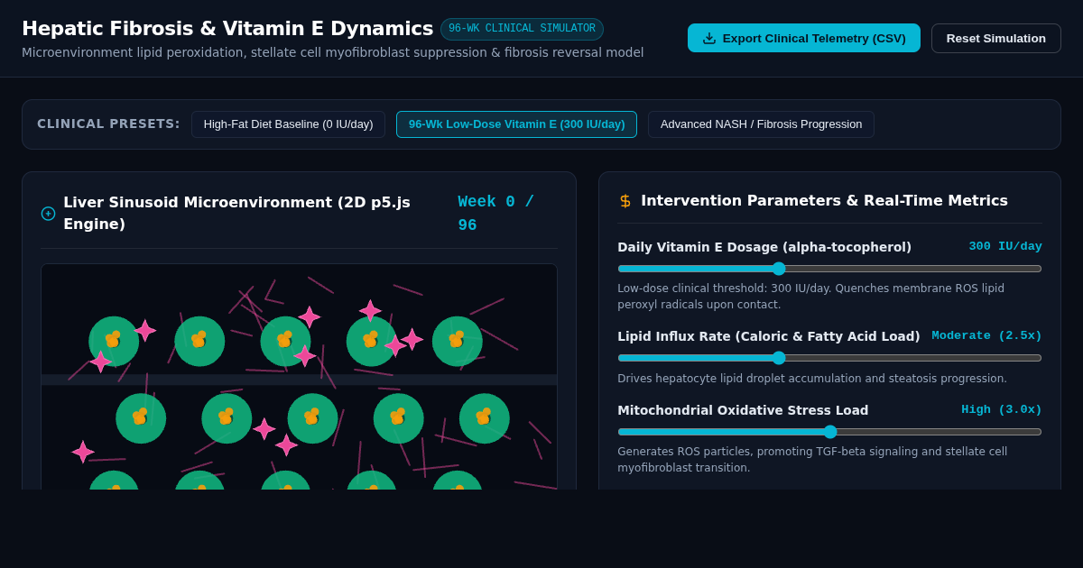 Hepatic Fibrosis & Vitamin E Reversal Dynamics | 96-Week Cellular Simulator preview