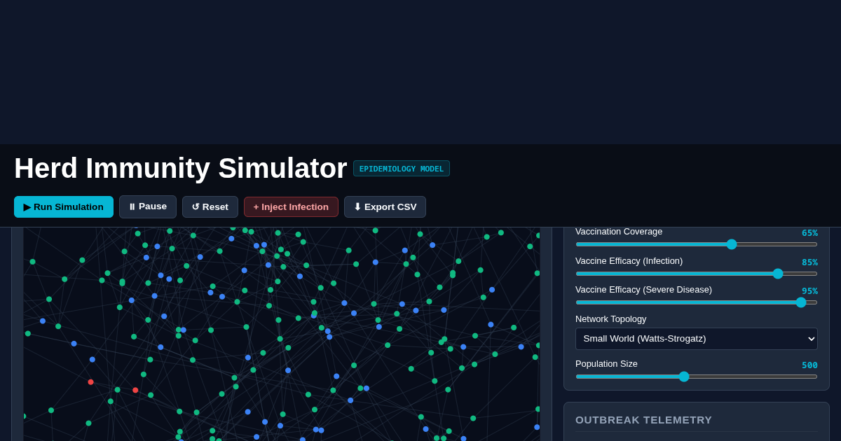 Herd Immunity & Epidemic Network Transmission Simulator preview