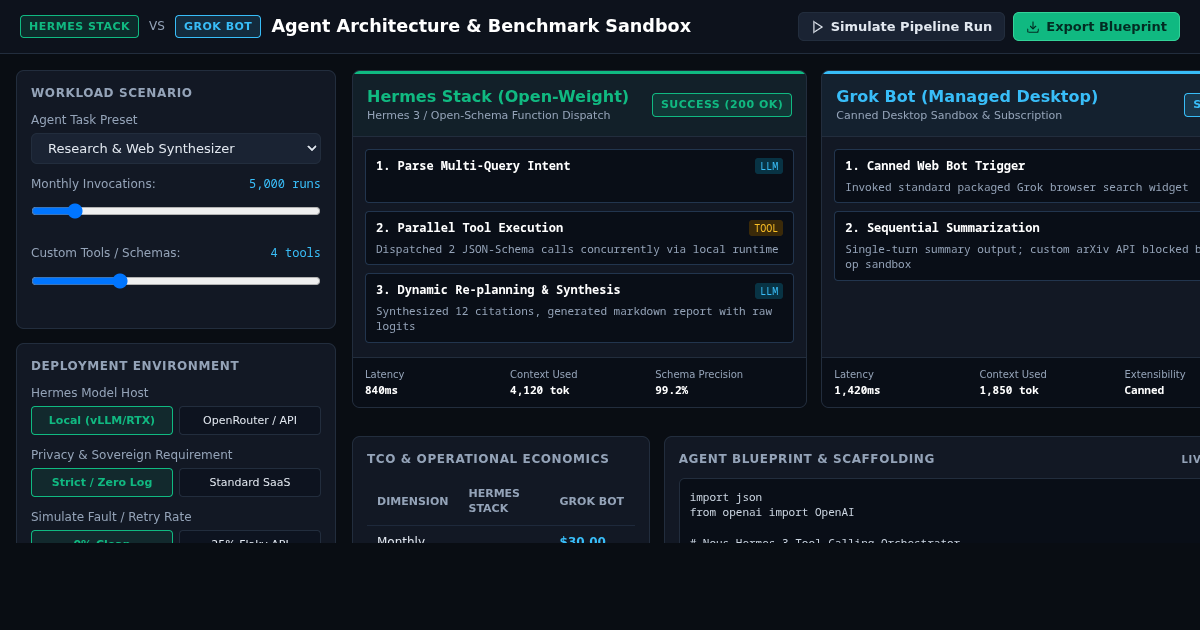 Hermes vs Grok Bot Architecture & Agent Benchmark Sandbox preview