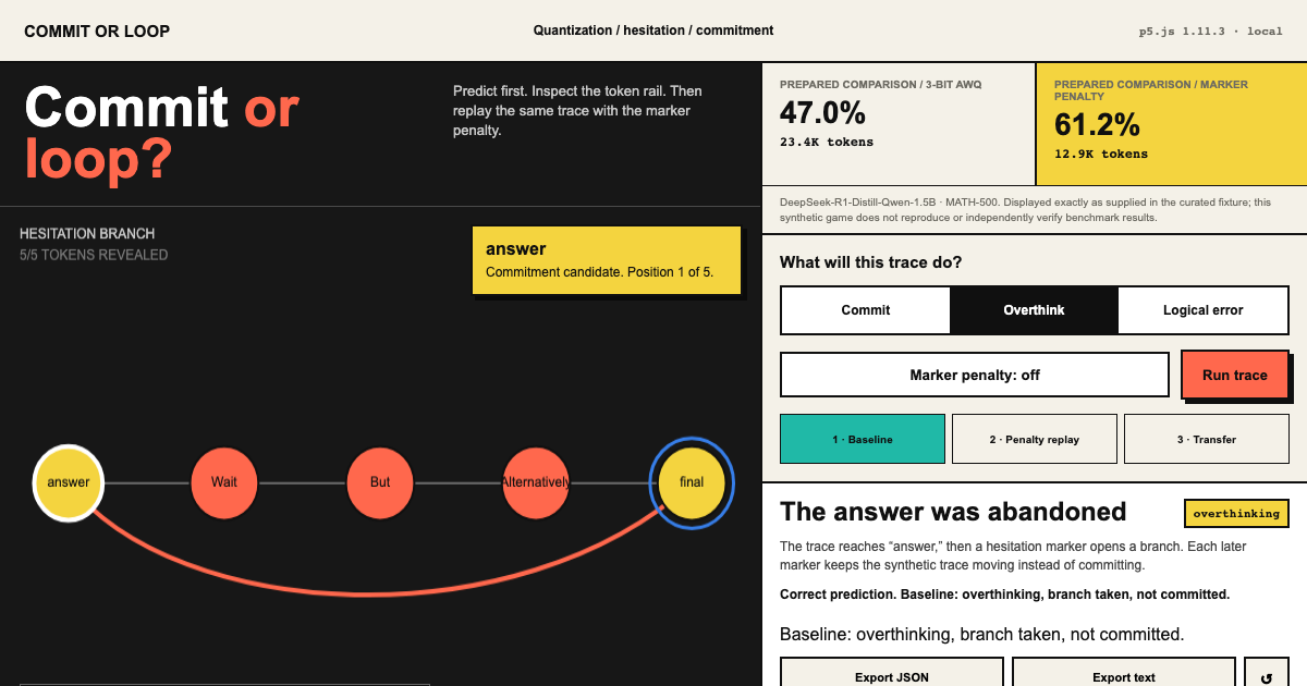 Commit or Loop | Quantized Reasoning Trace Game preview