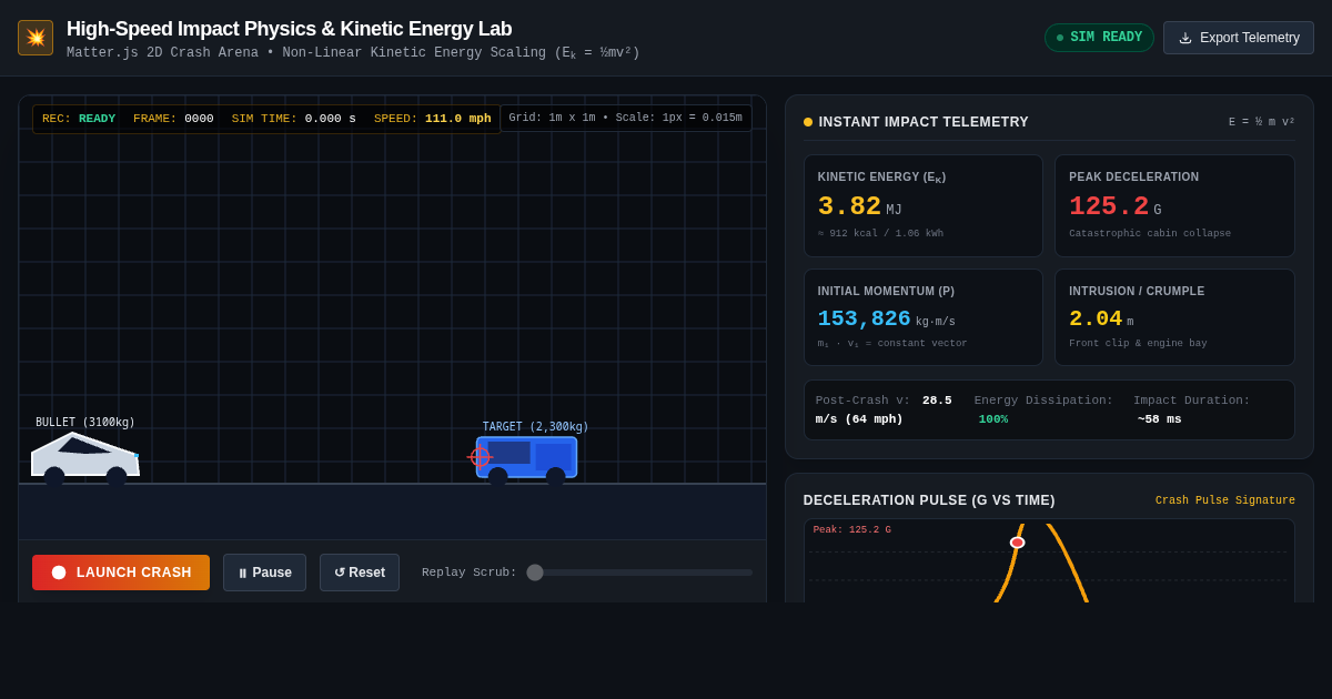 High-Speed Impact Physics & Kinetic Energy Lab preview