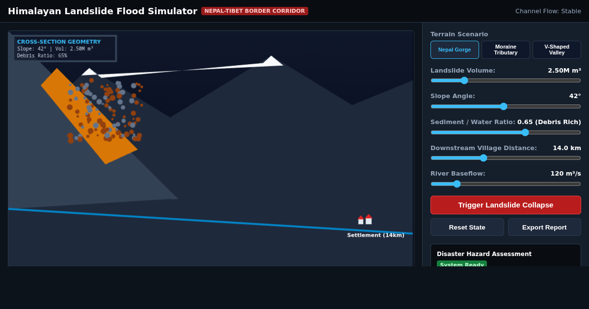 Himalayan Landslide Flood Simulator preview