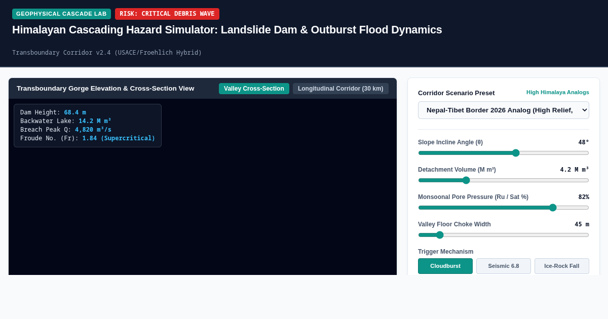 Himalayan Cascading Hazard Simulator | Landslide Dam & Outburst Flood Dynamics preview