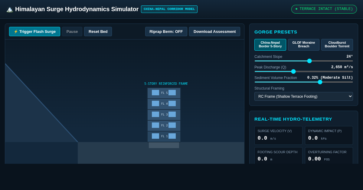 Himalayan Gorge Flash Flood Hydrodynamics Simulator preview