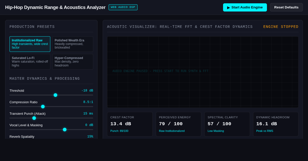 Hip-Hop Dynamic Range & Acoustics Analyzer preview