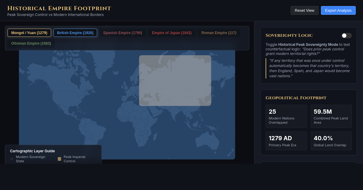 Historical Empire Footprint & Sovereign Claim Visualizer preview