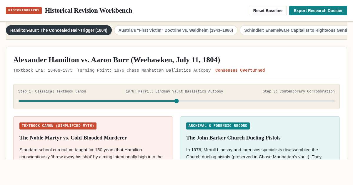 Historiographical Inquiry & Textbook Revision Workbench preview