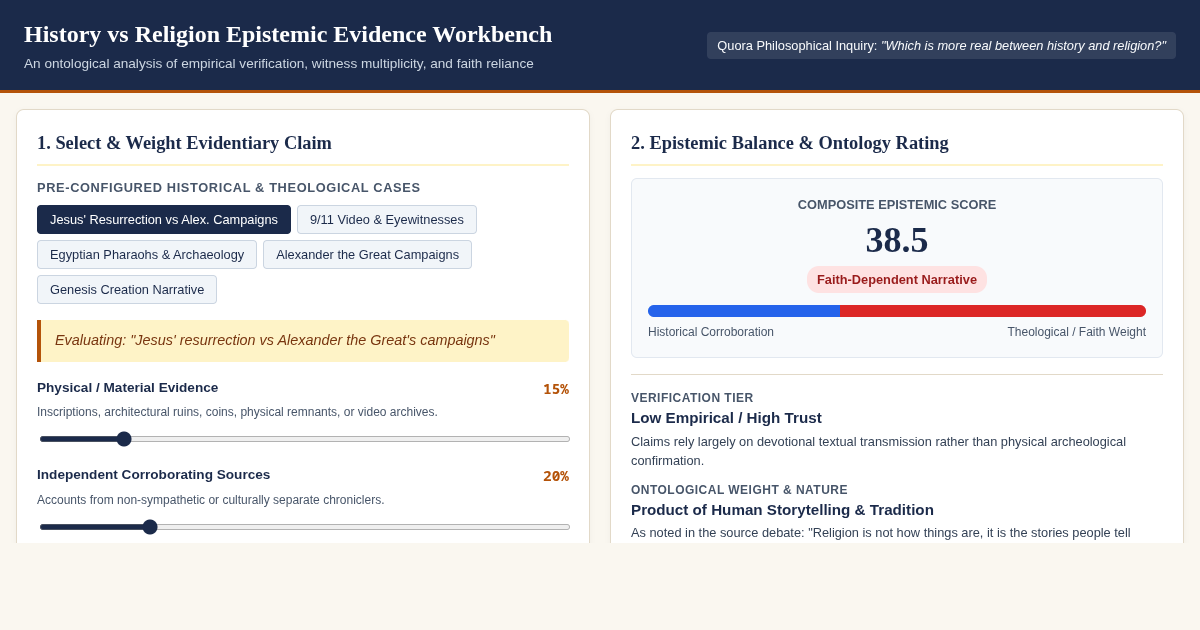 History vs Religion Epistemic Evidence Workbench preview