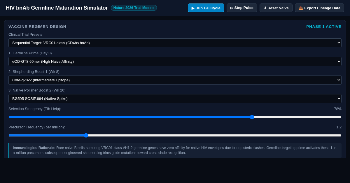 HIV bnAb Germline Maturation Simulator preview
