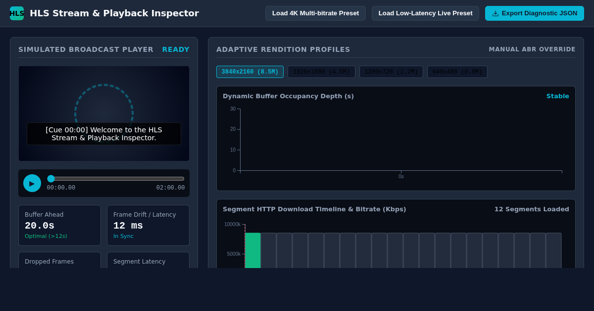 HLS Stream & Playback Inspector | Video Telemetry & Diagnostic Workbench preview