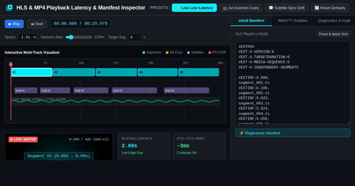 HLS & MP4 Playback Latency & Manifest Inspector preview