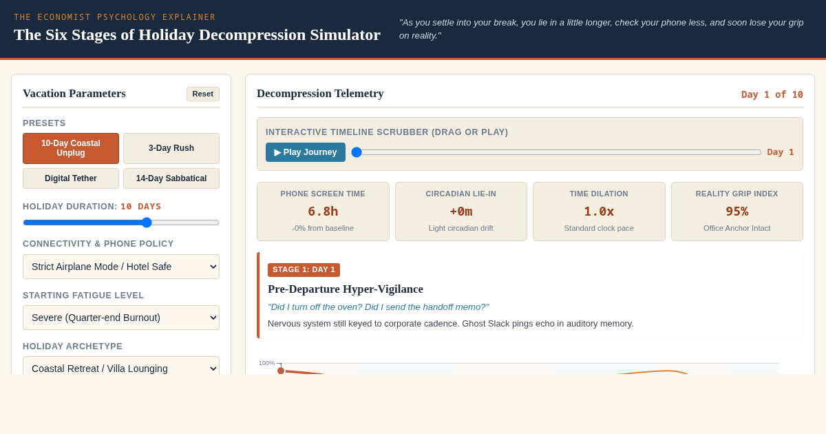 The Six Stages of Holiday Decompression Simulator preview