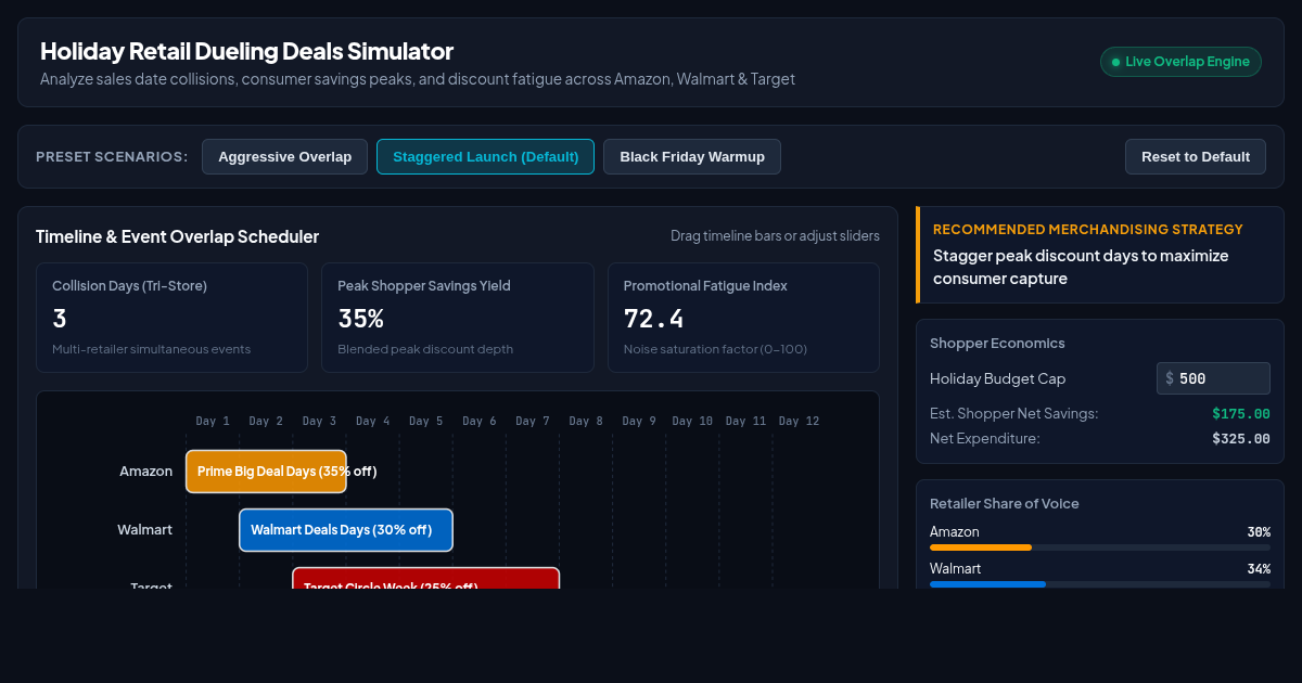 Holiday Retail Dueling Deals Simulator preview