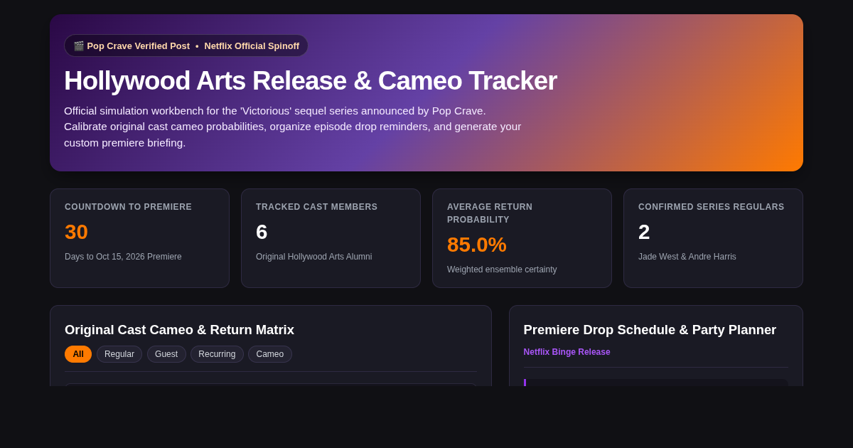 Hollywood Arts Victorious Spinoff Release & Character Schedule Simulator preview
