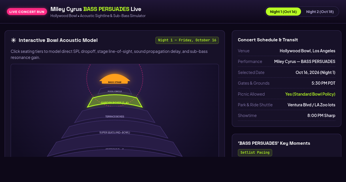 Miley Cyrus BASS PERSUADES Live at Hollywood Bowl — Acoustic & Seating Explorer preview