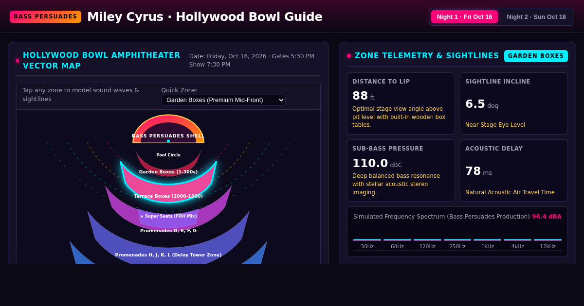 Miley Cyrus 'BASS PERSUADES' Hollywood Bowl Seat & Acoustic Guide preview