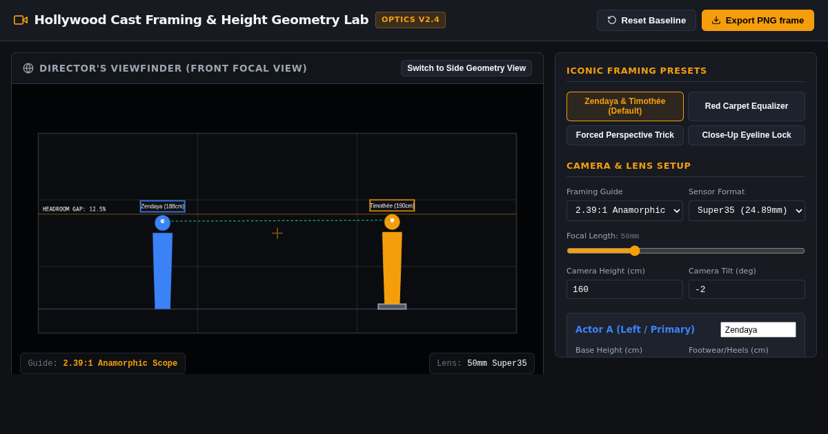 Hollywood Cast Framing & Height Geometry Lab preview