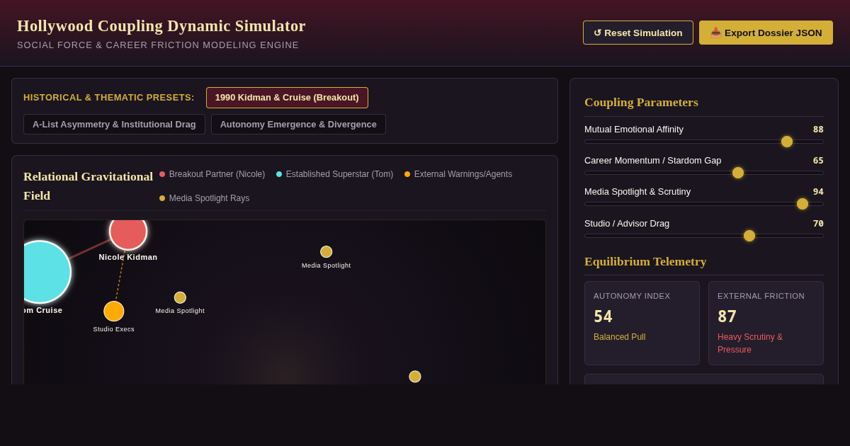 Hollywood Coupling Dynamic Simulator preview