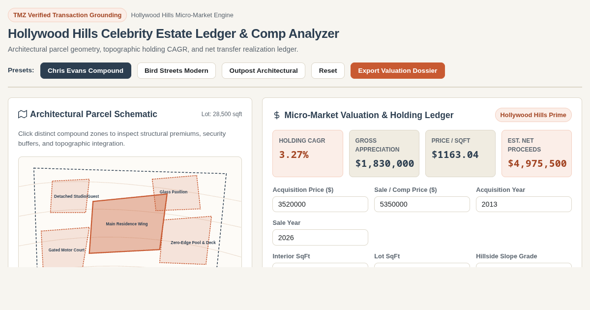 Hollywood Hills Celebrity Estate Ledger & Comp Analyzer preview