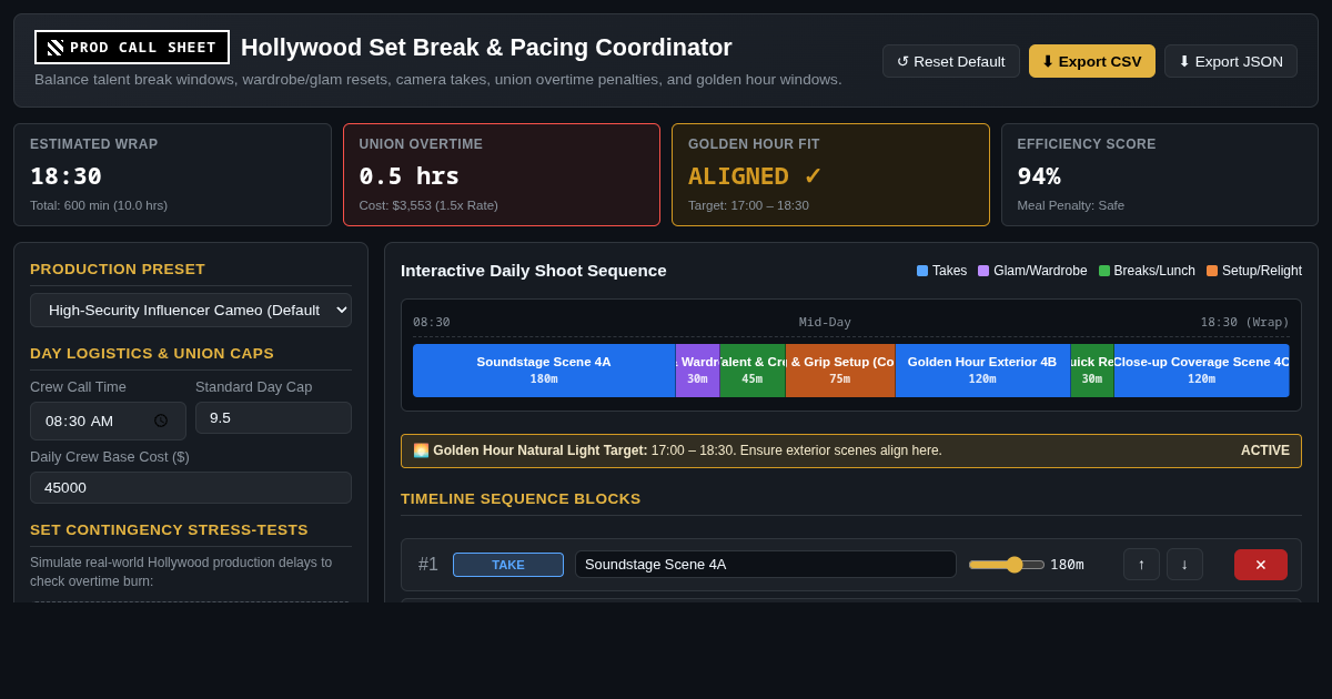 Hollywood Set Break & Call Sheet Coordinator preview