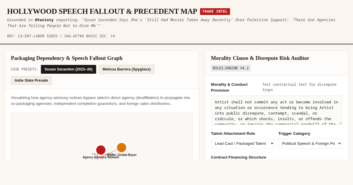 Hollywood Speech Fallout & Talent Advisory Precedent Map preview