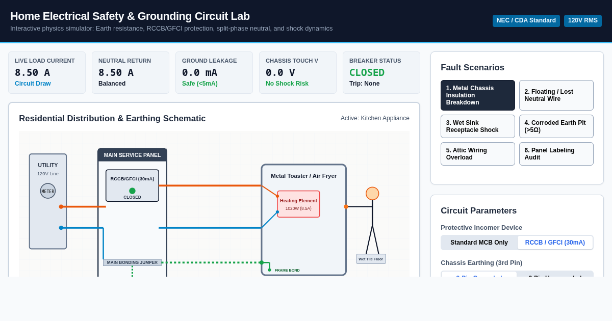 Home Electrical Safety & Grounding Circuit Lab preview
