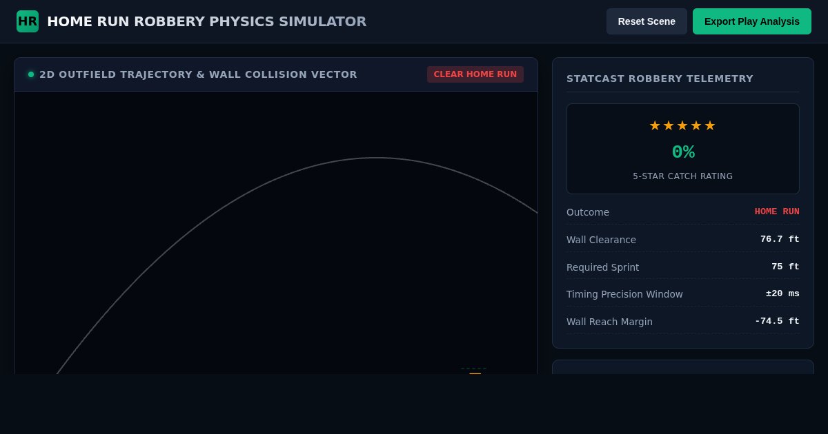 MLB Home Run Robbery Catch Probability & Physics Simulator preview