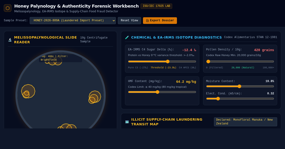 Honey Palynology & Authenticity Forensic Workbench preview