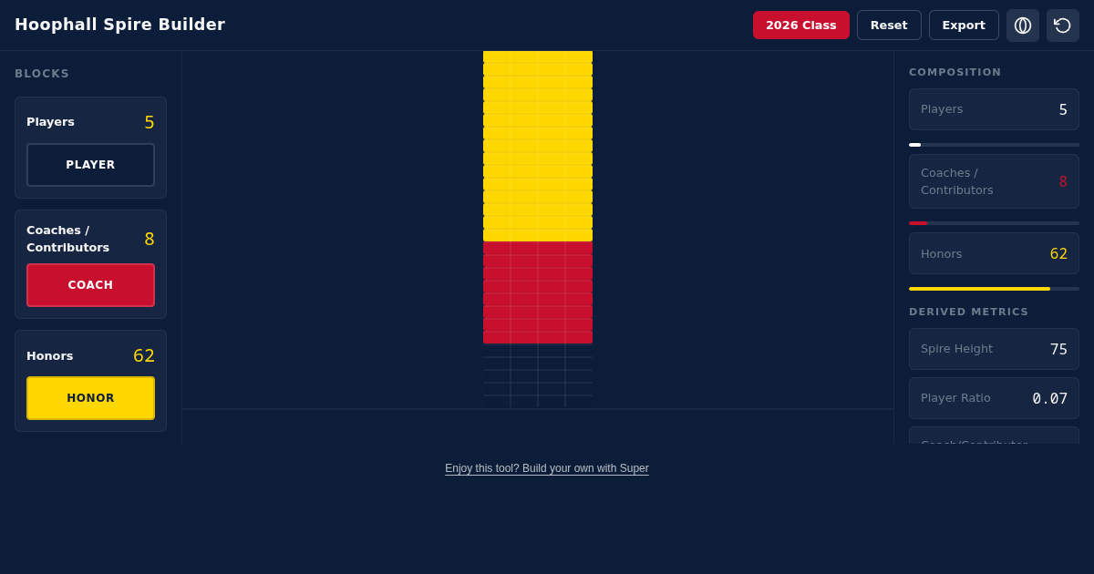 Hoophall Spire Builder — Class of 2026 Interactive Explorer preview