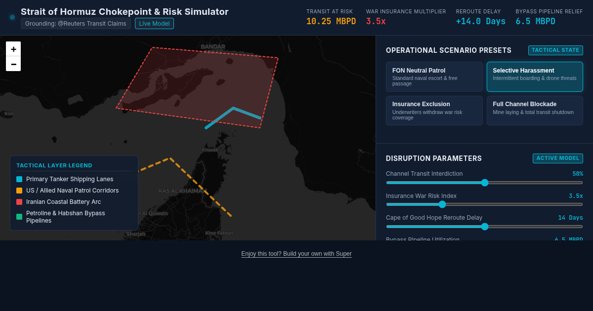 Strait of Hormuz Chokepoint & Shipping Risk Simulator preview