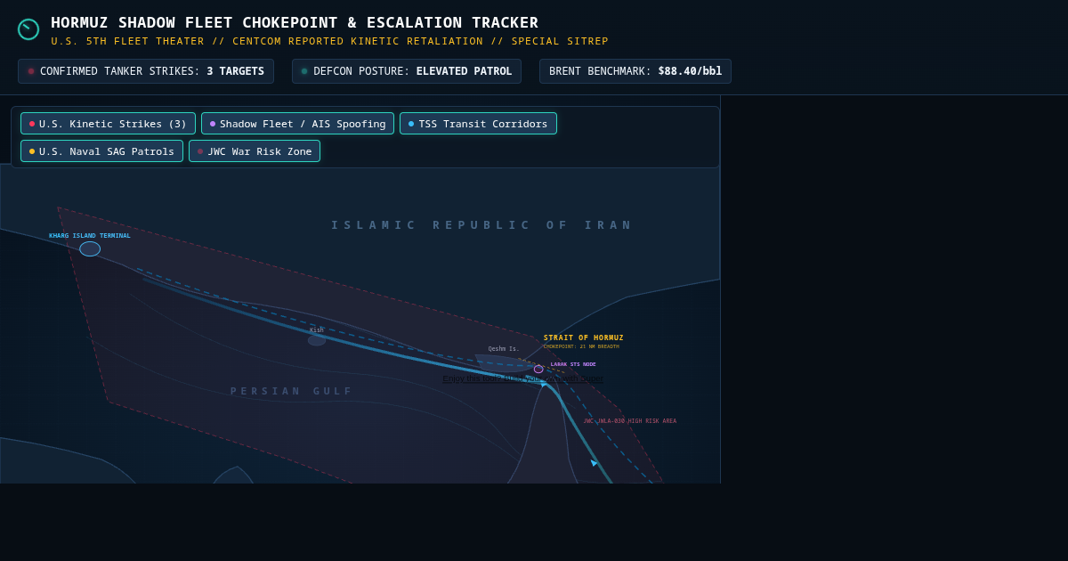 Hormuz Shadow Fleet Chokepoint & Escalation Tracker preview